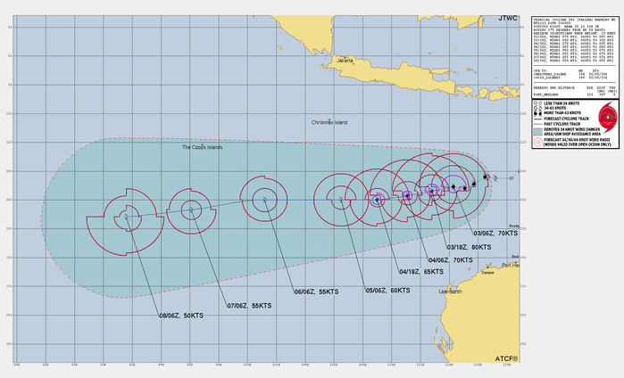 Busy Southern Hemisphere// TC 11S(FAIDA) landfall near Toamasina/MADAGASCAR//02 FEB 2025 12utc