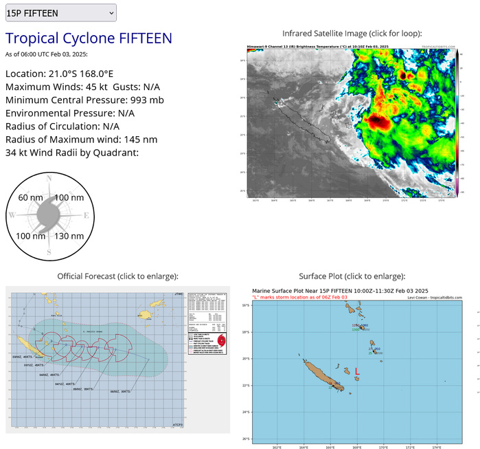 Busy Southern Hemisphere// TC 11S(FAIDA) landfall near Toamasina/MADAGASCAR//02 FEB 2025 12utc