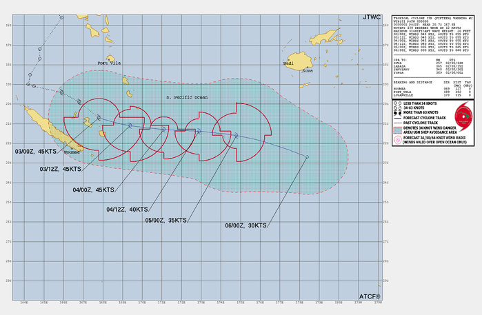 Busy Southern Hemisphere// TC 11S(FAIDA) landfall near Toamasina/MADAGASCAR//02 FEB 2025 12utc