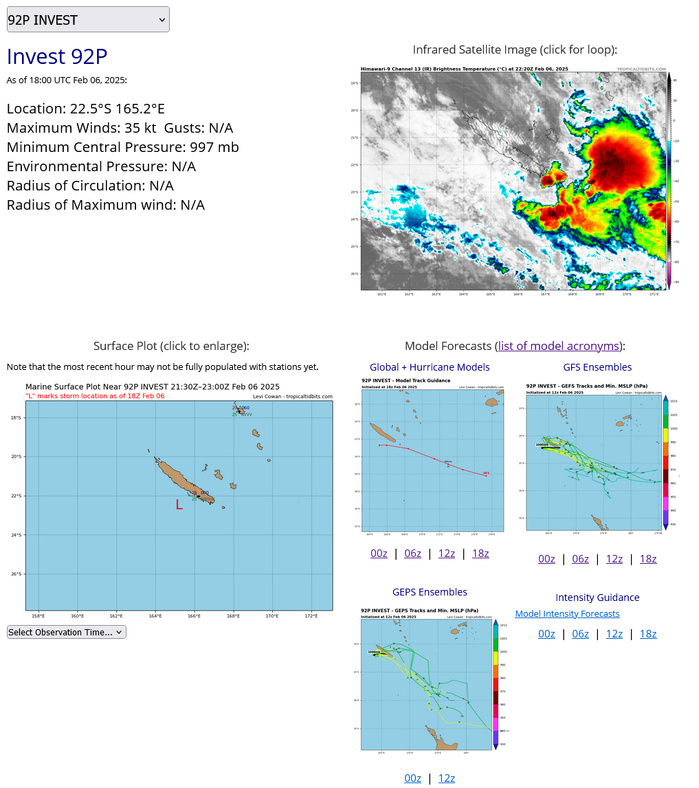 THE AREA OF CONVECTION (INVEST 92P) PREVIOUSLY LOCATED NEAR  22.1S 162.7E IS NOW LOCATED NEAR 22.4S 163.9E, APPROXIMATELY 142 NM  WEST OF NOUMEA, NEW CALEDONIA. THE SYSTEM IS CURRENTLY CLASSIFIED AS A  SUBTROPICAL STORM, GENERALLY CHARACTERIZED AS HAVING BOTH TROPICAL AND  MID-LATITUDE CYCLONE FEATURES. ANIMATED ENHANCED INFRARED SATELLITE  IMAGERY DEPICTS AN ELONGATED LOW LEVEL CIRCULATION CENTER (LLCC) WITH  FLARING CONVECTION ALONG THE SOUTHEASTERN PERIPHERY. A 061009Z ASCAT-B  IMAGE REVEALS THE ELONGATED AND ASYMMETRICAL NATURE OF THE WIND FIELD  WITH 35 KNOT WINDS CONFINED TO THE SOUTHERN SEMICIRCLE. ENVIRONMENTAL  ANALYSIS REVEALS UNFAVORABLE CONDITIONS WITH HIGH VERTICAL WIND SHEAR  (VWS) OF 30-35 KNOTS, MODERATE POLEWARD UPPER-LEVEL OUTFLOW AND WARM  SEA SURFACE TEMPERATURES OF 26-27 C. DETERMINISTIC MODELS SHOW THE  CIRCULATION CONTINUING TO ELONGATE WITHIN THE SPCZ. MAXIMUM SUSTAINED  SURFACE WINDS ARE ESTIMATED AT 33 TO 38 KNOTS. MINIMUM SEA LEVEL  PRESSURE IS ESTIMATED TO BE NEAR 997 MB. FOR HAZARDS AND WARNINGS,  REFERENCE THE FLEET WEATHER CENTER SAN DIEGO HIGH WINDS AND SEAS  PRODUCT OR REFER TO LOCAL WMO DESIGNATED FORECAST AUTHORITY. THE  POTENTIAL FOR THE DEVELOPMENT OF A SIGNIFICANT TROPICAL CYCLONE WITHIN  THE NEXT 24 HOURS REMAINS LOW.