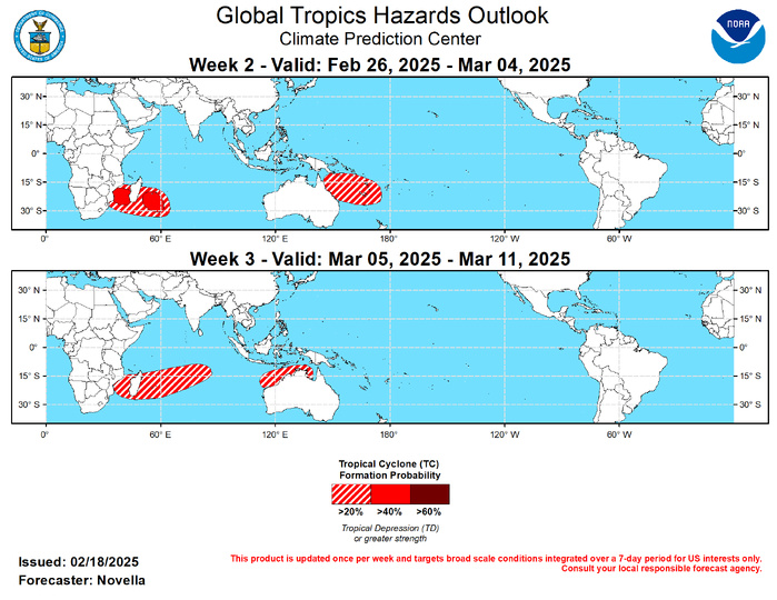 GTH Outlook Discussion Last Updated - 02/18/25 Valid - 02/26/25 - 03/11/25 The Madden-Julian Oscillation (MJO) continues to be active amid an emerging La Nina background state since the start of 2025. RMM observations show the enhanced phase of the MJO crossing the Western Pacific, though the signal has slowed and wavered in amplitude more recently over the Western Hemisphere (phase 8). Based on objectively filtered wave forecasts, this behavior appears to be tied to strong equatorial Rossby Wave activity where a westward moving envelope of enhanced divergence (convergence) aloft looks to destructively interfere with the suppressed (enhanced) phase of the MJO over the global tropics during the next week or so. However, any disorganization of the MJO looks to be temporary, as RMM forecasts generally feature a more steady eastward propagation of the signal entering the Indian Ocean. Although many mean model solutions weaken the signal within the RMM unit circle, several ensemble members depict a higher amplitude event over the Indian Ocean, and the GEFS and ECWMF upper-level velocity potential anomaly forecasts favor more of a wave-1 pattern taking shape, consistent with reorganizing MJO activity towards the end of February. Therefore, the updated GTH outlook points to a renewed Tropical Cyclone (TC) formation potential in the southern Indian Ocean, with decreasing chances for development over the South Pacific. Should the MJO remain coherent while propagating over the Indian Ocean by weeks 2 and 3, the MJO appears poised to again constructively interfere with the low frequency footprints over the Maritime Continent and equatorial Pacific. It is also worth noting that a potential late winter extratropical response of a phase 1 and 2 MJO features a retrograding mean longwave trough over North America. This would signal the return of warmer temperatures over the eastern U.S., with the potential for enhanced onshore flow over western North America later in March.  No TCs formed during the past week, with one TC (Taliah) remaining active over the southern Indian Ocean. Since forming back on 2/2 over the Timor Sea, Taliah has steadily tracked westward where it is now located near 80E/30S at Tropical Storm intensity. Having gained latitude over the past several days, the Joint Typhoon Warning Center (JTWC) expects Taliah to become absorbed in the westerlies and dissipate during the next few days over open waters. During week-1, there continues to be good model agreement for additional TC development to the north of Australia in the wake of TC Zelia that brought many adverse impacts to western Australia during the past week. TC development is also favored over the South Pacific to the east of the Date Line during the next few days, and please refer to the JTWC for updates on these potential systems.  Late in week-1, there continues to be good model support for TC development over the southwestern Indian Ocean where one or more tropical lows are favored to form. While the ECMWF ensemble is quicker to deepen a mean low in the Mozambique Channel and to the east of Madagascar, several ensemble members from the GEFS are more delayed with this potential with a hostile shear environment favored to persist over the region late in week-1. Therefore, 40% chances for development are posted mainly south of 20S, with a broader area of 20% chances extending eastward to 65E for week-2. Similarly, there is good support for one or more TCs forming over the Coral Sea late in week-1 or early in Week-2, however only 20% chances are posted given differences in the timing and location in the guidance. Likely tied to the aforementioned Rossby wave activity favored, probabilistic tools also point to potential genesis over the Bay of Bengal, western Pacific, and southeastern Indian Ocean. However, there is not enough confidence to post any corresponding TC areas due to a quiet TC climatology north of the equator, and the easterly phase of the MJO favored to the north of Australia during week-2.  With the enhanced phase of the MJO favored to overspread the Indian Ocean, the environment is expected to remain favorable for additional TC development over the southwestern Indian Ocean, with increasing chances extending into the south-central portion of the basin. Given this, based on both probabilistic tools and MJO composites, a broad area of 20% chances is posted from the Mozambique Channel eastward to approximately 80E for week-3. Farther east, there is increased support in the extended range probabilistic tools for TC development further east to the north of Australia, and 20% chances are issued where enhanced easterlies are favored to relax with equatorial Rossby wave activity also favored.