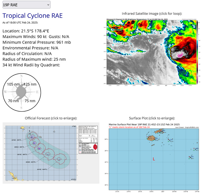 Extremely busy Southern Hemisphere// 19P(RAE) and 20S(BIANCA) CAT 2 US//2421utc 