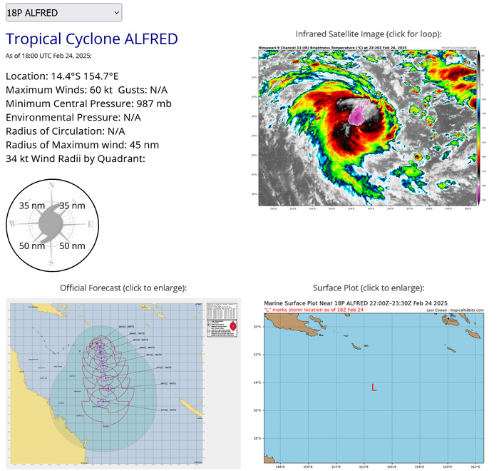 Extremely busy Southern Hemisphere// 19P(RAE) and 20S(BIANCA) CAT 2 US//2421utc 