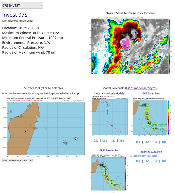 WTXS21 PGTW 242200 MSGID/GENADMIN/JOINT TYPHOON WRNCEN PEARL HARBOR HI// SUBJ/TROPICAL CYCLONE FORMATION ALERT (INVEST 97S)// RMKS/ 1. FORMATION OF A SIGNIFICANT TROPICAL CYCLONE IS POSSIBLE WITHIN 080 NM EITHER SIDE OF A LINE FROM 18.2S 51.3E TO 17.4S 55.8E WITHIN THE NEXT 12 TO 24 HOURS. AVAILABLE DATA DOES NOT JUSTIFY ISSUANCE OF NUMBERED TROPICAL CYCLONE WARNINGS AT THIS TIME. WINDS IN THE AREA ARE ESTIMATED TO BE 28 TO 33 KNOTS. METSAT IMAGERY AT 242200Z INDICATES THAT A CIRCULATION CENTER IS LOCATED NEAR 18.2S 51.6E. THE SYSTEM IS MOVING SOUTHEASTWARD AT 03 KNOTS. 2. REMARKS: THE AREA OF CONVECTION (INVEST 97S) PREVIOUSLY LOCATED NEAR 18.0S 51.5E IS NOW LOCATED NEAR 18.2S 51.6E, APPROXIMATELY 282 NM NORTHWEST OF LA REUNION. ANIMATED ENHANCED INFRARED SATELLITE  IMAGERY (EIR) DEPICTS A RAPIDLY CONSOLIDATING LOW-LEVEL CIRCULATION  CENTER (LLCC), WITH FLARING CONVECTION OVER THE CENTER. A 241725Z ASCAT  METOP-B IMAGE REVEALS 35 KNOT WINDS WITHIN THE NORTHEASTERN QUADRANT.  HOWEVER, THE 35 KNOT WIND BARS ARE FLAGGED IN THE QC VERSION OF THE  IMAGE. ENVIRONMENTAL ANALYSIS REVEALS FAVORABLE CONDITIONS FOR  DEVELOPMENT WITH LOW VERTICAL WIND SHEAR (VWS) OF 10-15 KNOTS, GOOD  EQUATORWARD UPPER-LEVEL OUTFLOW AND WARM SEA SURFACE TEMPERATURES (SST)  OF 29-30 C. BOTH DETERMINISTIC AND ENSEMBLE MODELS CONTINUE TO AGREE,  FORECASTING GRADUAL DEVELOPMENT OF INVEST 97S OVER THE NEXT 24 HOURS  WITH A GENERALLY EASTWARD TRACK. MAXIMUM SUSTAINED SURFACE WINDS ARE  ESTIMATED AT 28 TO 33 KNOTS. MINIMUM SEA LEVEL PRESSURE IS ESTIMATED TO  BE NEAR 1007 MB. THE POTENTIAL FOR THE DEVELOPMENT OF A SIGNIFICANT  TROPICAL CYCLONE WITHIN THE NEXT 24 HOURS IS HIGH. 3. THIS ALERT WILL BE REISSUED, UPGRADED TO WARNING OR CANCELLED BY  252200Z.// NNNN