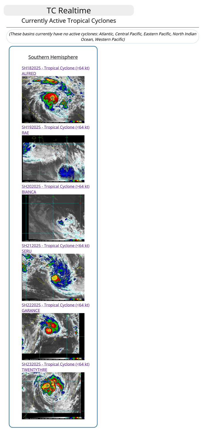 TC 22S(GARANCE) Rapid Intensification likely within 36h bearing down on REUNION island// TC 18P(ALFRED) at CAT 1 US//2603utc