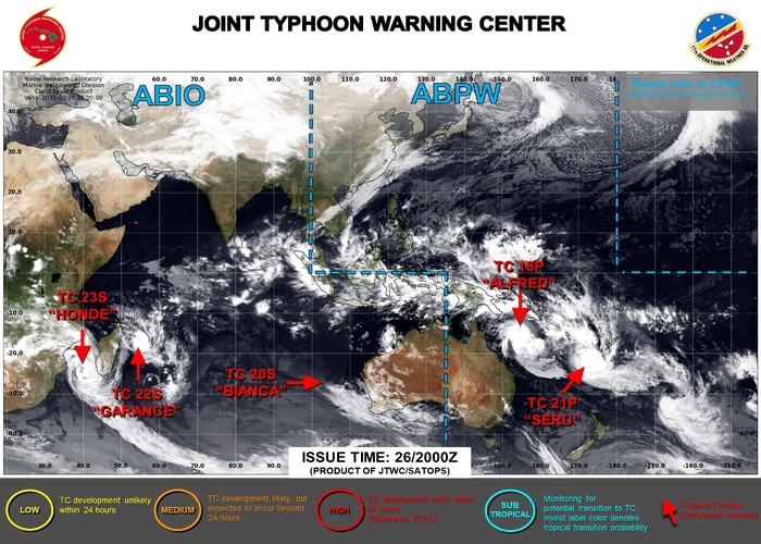 22S(GARANCE) CAT 3 US to make landfall over Northern REUNION by 24h//18P(ALFRED) near CAT3// 23S(HONDE) CAT1// 2703utc