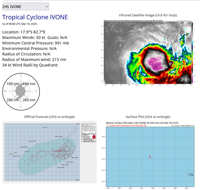 TC 25S(JUDE) CAT 1 US landfall over MOZAMBIQUE// TC 24S(IVONE) peaking// 1000utc