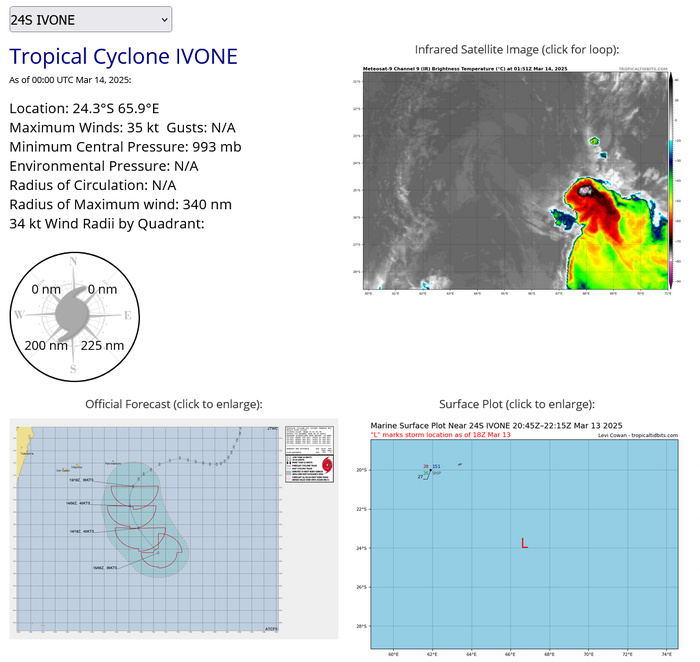 TC 25S(JUDE) intensifying forecast landfall near Toliara/MADAGASCAR within 24h// TC 24S(IVONE) unravelling// 3 Week Tropical Cyclone Formation Probability//1400utc 