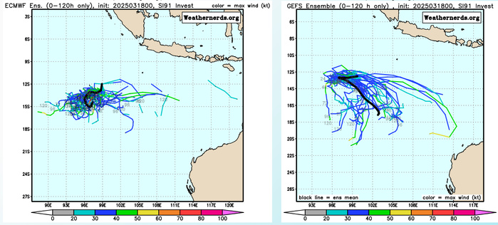 INVEST 91S under watch// 1809utc