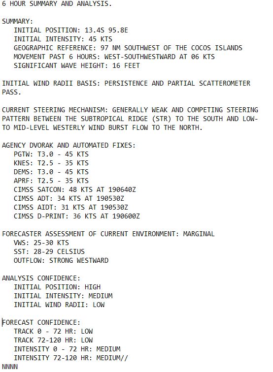 TC 26S update// 3 Week Tropical Cyclone Formation Probability//1909utc 