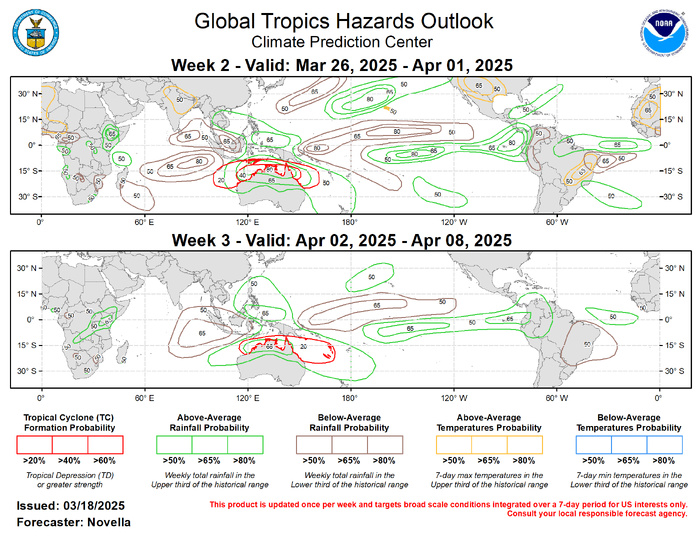 Forecasts for enhanced and suppressed precipitation are based on a historical skill weighted blend of CFSv2, GEFS, and ECMWF ensemble systems, with some consideration of MJO and ENSO composites for Feb-Apr due the uncertainties associated with predicted subseasonal activity, as well as the non-canonical low frequency base state. The model blend does well reflect the suppressed precipitation near the Date Line tied to the enhanced trades, with warming SSTs supporting an expanded coverage of enhanced precipitation over the eastern and central equatorial Pacific, where the highest probabilities are issued. Above-normal temperatures are favored over much of the western CONUS and many parts of eastern South America, where drought related conditions are being registered. In addition, excessive heat conditions are possible in portions of western Africa and the Indian subcontinent where daytime temperatures could exceed 105 degrees F. Precipitation forecasts over Africa are made in coordination with the International Desk at CPC. For hazardous weather concerns in your area in the U.S. during the next two weeks, please refer to your local NWS office, the Medium Range Hazards Forecast produced by the Weather Prediction Center, and the CPC Week-2 Hazards Outlook.