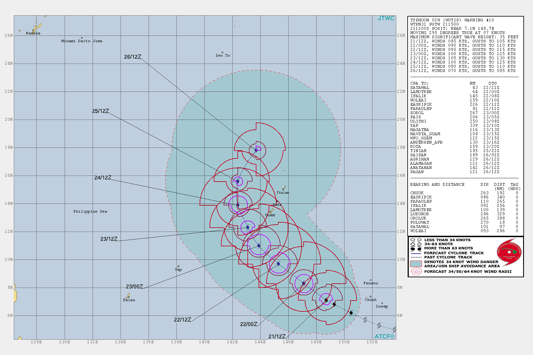 15UTC: typhoon Wutip(02W) Category 2 US, intensifying and approaching Guam