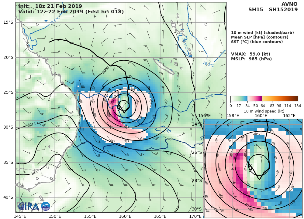 03UTC: cyclone OMA(15P): forecast to dissipate(below 35knots) in 2 days