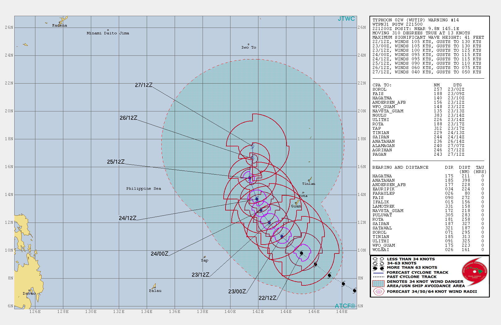 15UTC: typhoon Wutip(02W) Category 3 US near peak intensity, forecast CPA to Guam: 250km in apprx 24h.