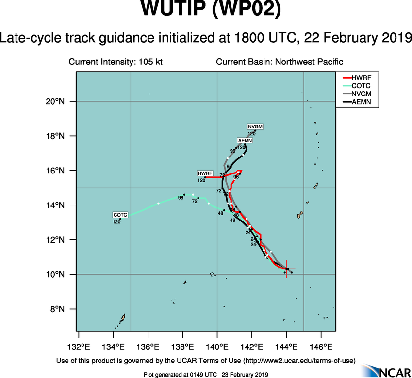 03UTC: typhoon Wutip(02W) Category 3 US , forecast CPA to Guam: 270km in apprx 17h.