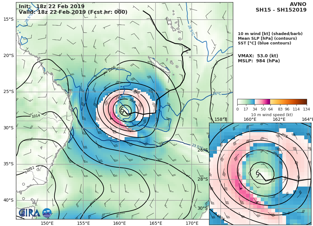 03UTC: cyclone OMA(15P): Final Warning, estimated peak intensity reached was 75knots (CAT1 US)