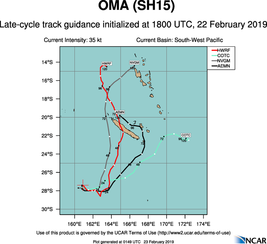 03UTC: cyclone OMA(15P): Final Warning, estimated peak intensity reached was 75knots (CAT1 US)