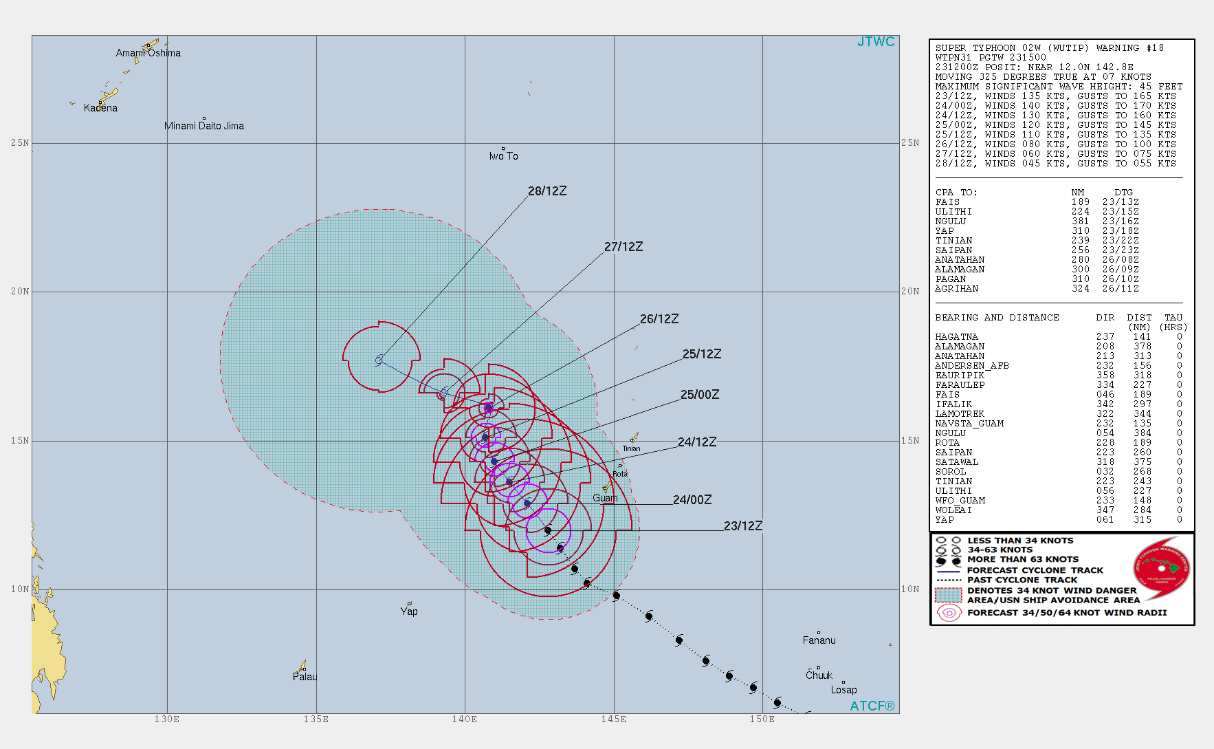 15UTC: Super Typhoon WUTIP(02W) may reach category 5 US within 12hours