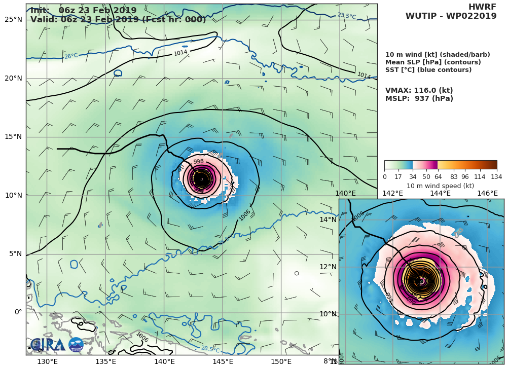 15UTC: Super Typhoon WUTIP(02W) may reach category 5 US within 12hours