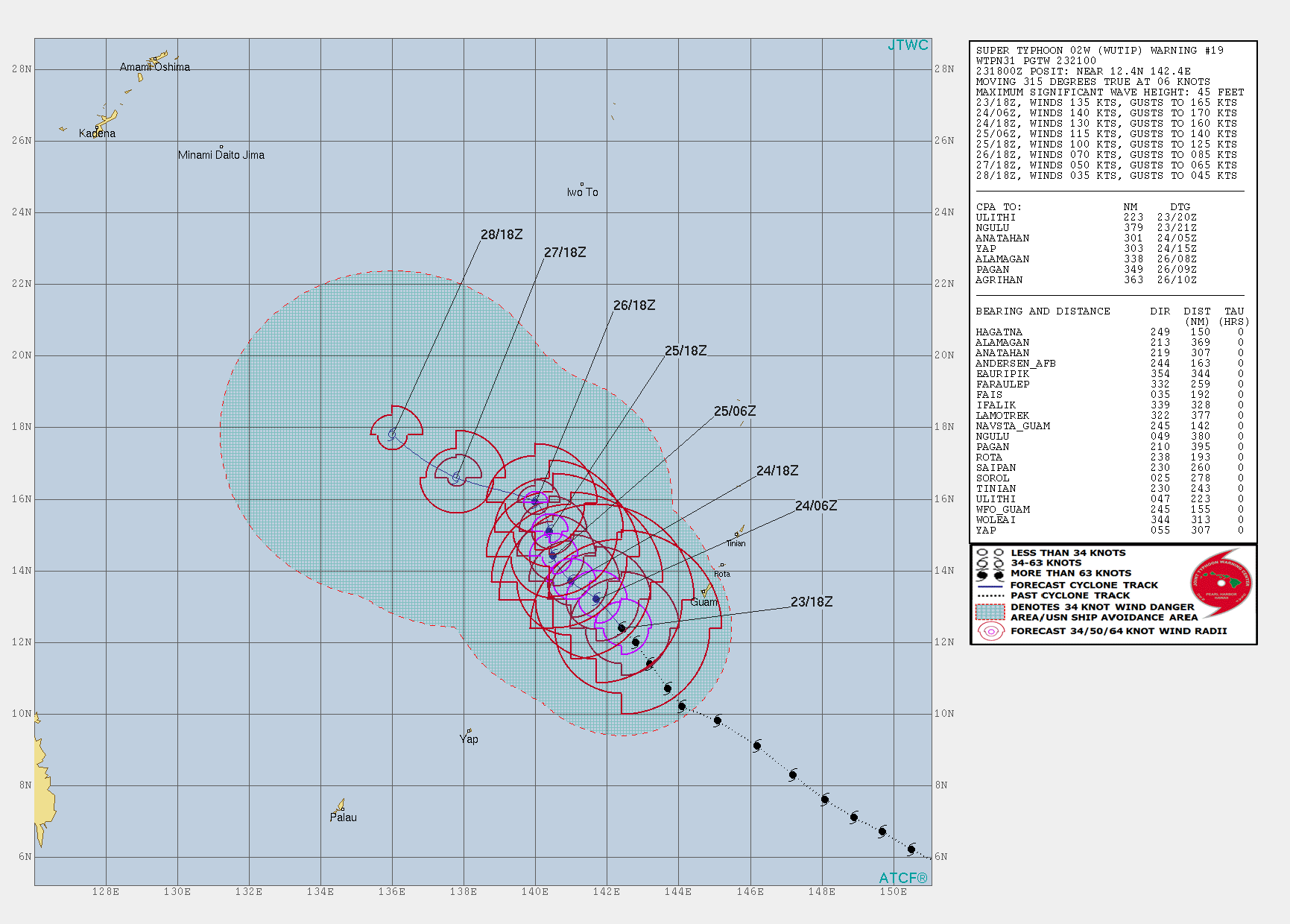 21UTC: Super Typhoon WUTIP(02W) thankfully sparing Guam