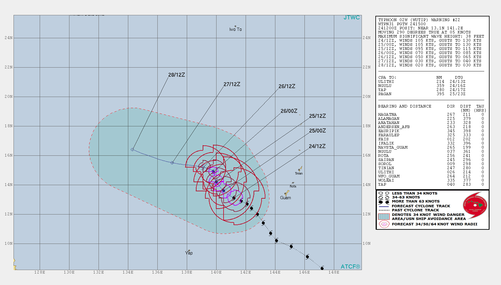 15UTC: Typhoon WUTIP(02W) ,Category 3 US, is weakening more rapidly after 24hours and remaining away from any land