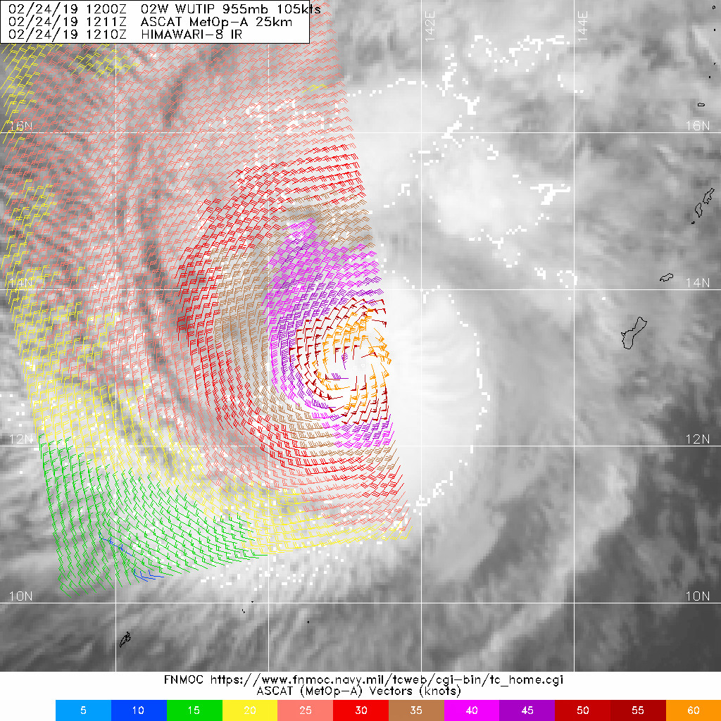 1211UTC