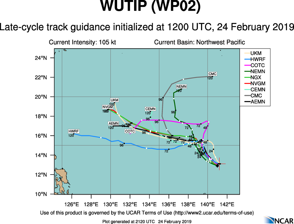 21UTC: Typhoon WUTIP(02W) ,Category 3 US, stronger once again away from any land