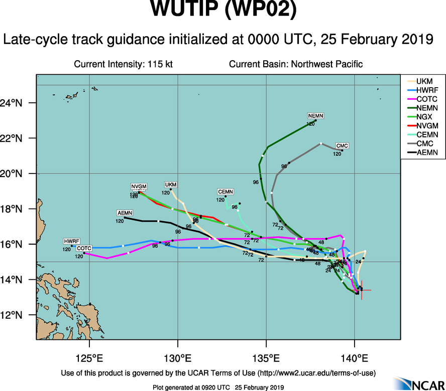 09UTC: exceptional WUTIP(02W) is now a Super Typhoon, Category 5 US...thankfully safely over open seas