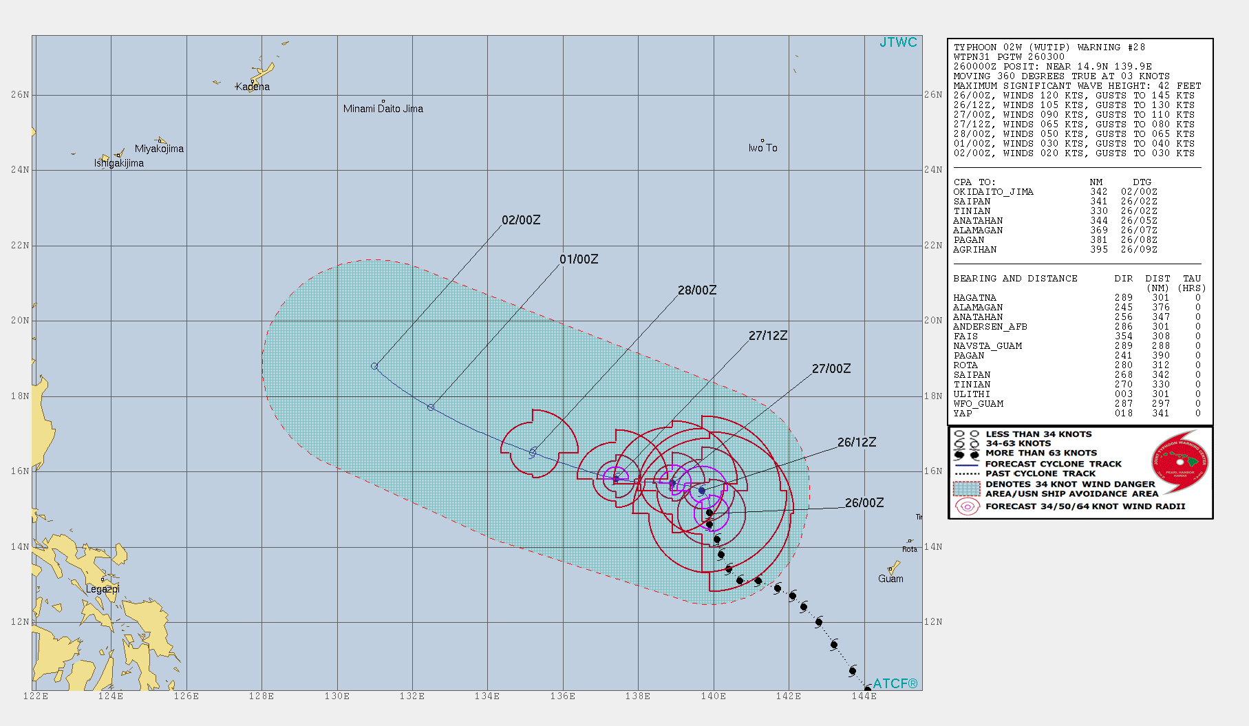 03UTC: Typhoon WUTIP(02W) ,Category 4 US, slow-moving and forecast to weaken rapidly after 24hours, no threat to land