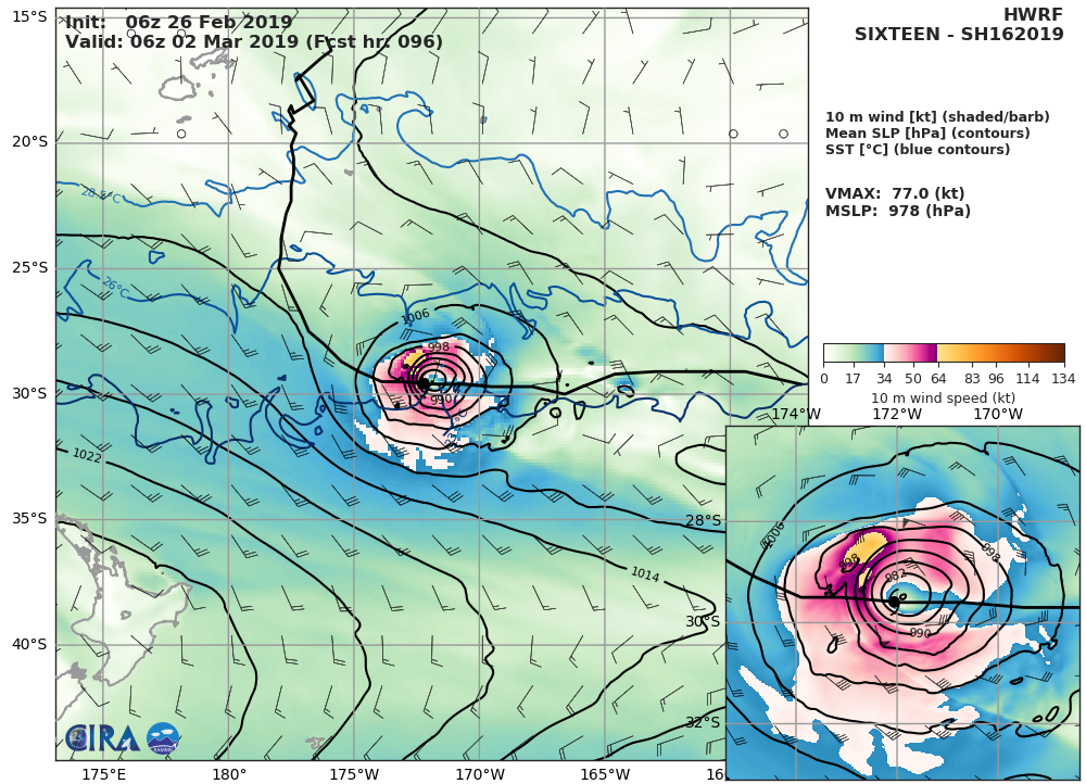 15UTC: South Pacific: Cyclone 16P, intensifying and forecast to track west of Nuku 'alofa  shortly after 24hours