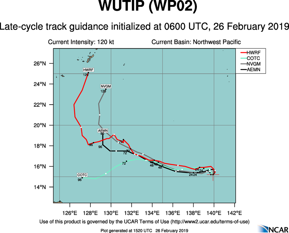 15UTC: Typhoon WUTIP(02W) ,Category 3 US, forecast to weaken rapidly next 72hours, no threat to land