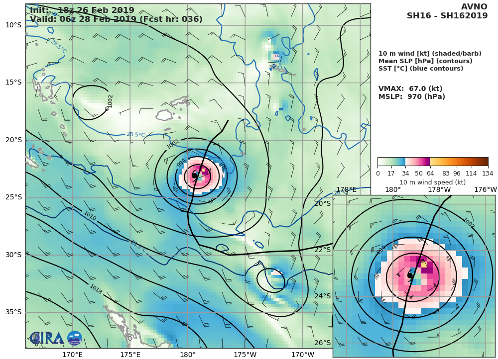 GFS AT 18UTC: 67KT AT +36H