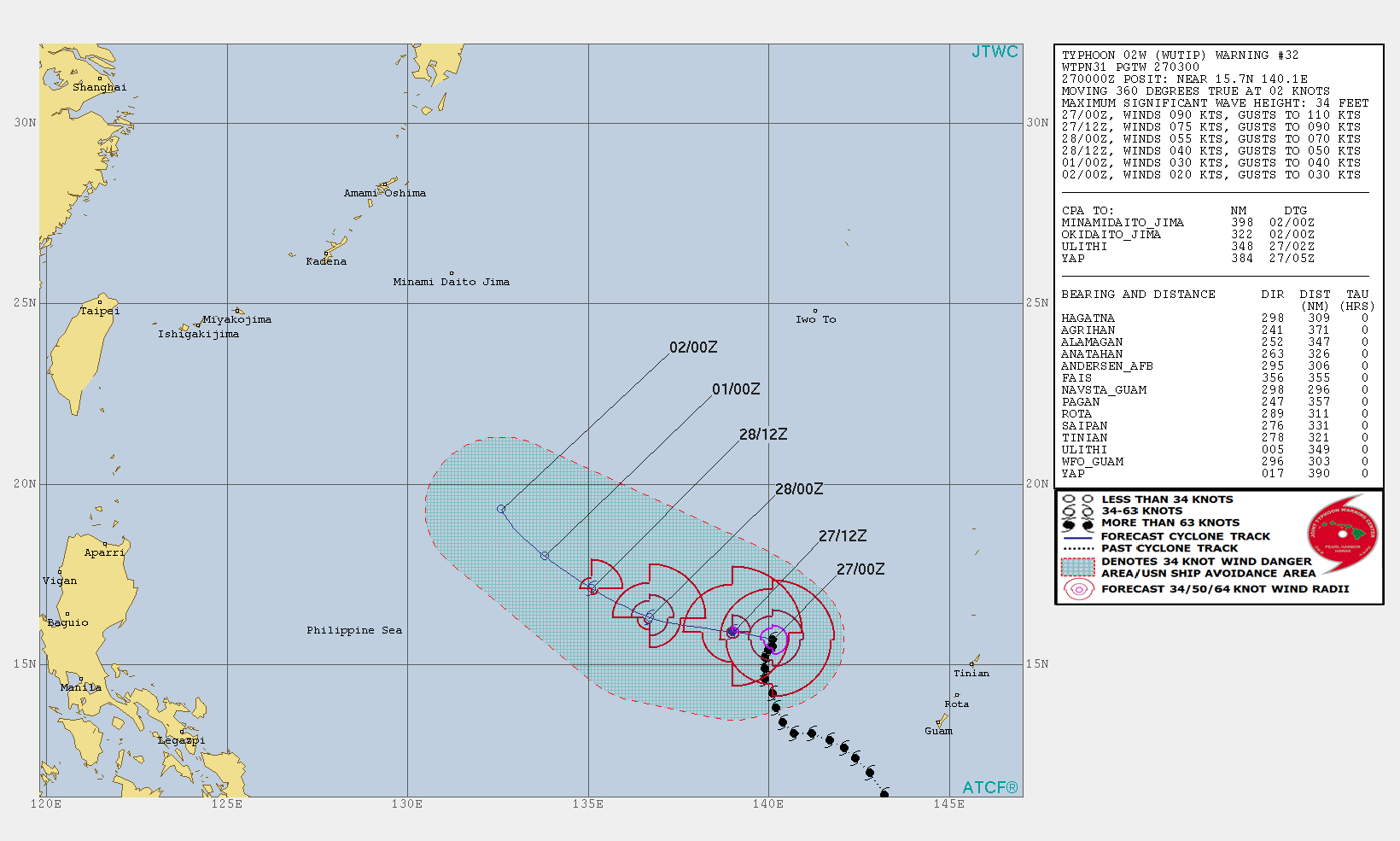 03UTC: Typhoon WUTIP(02W), Category 2 US, slow-moving and weakening rapidly next 72hours, no threat to land