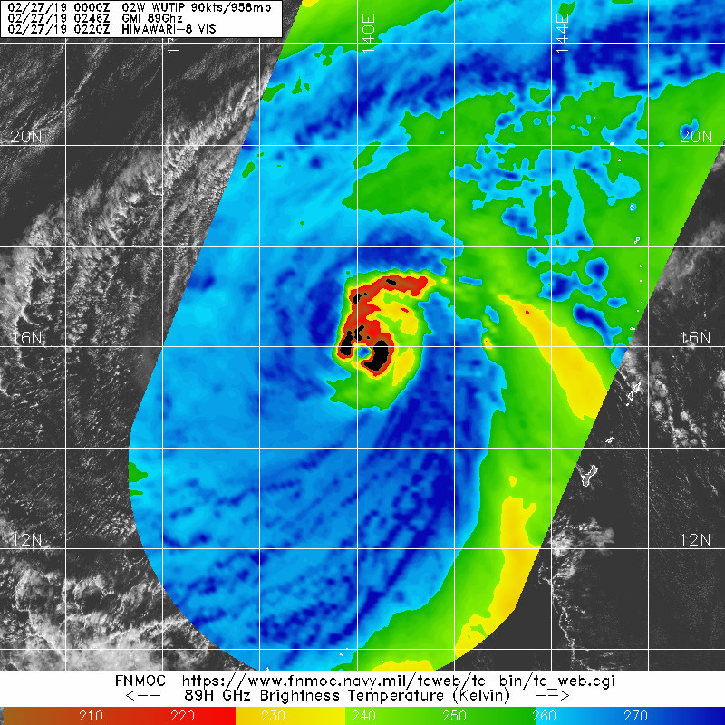 0246UTC: THE SIGNATURE REMAINS GOOD. VERY COMPACT SYSTEM