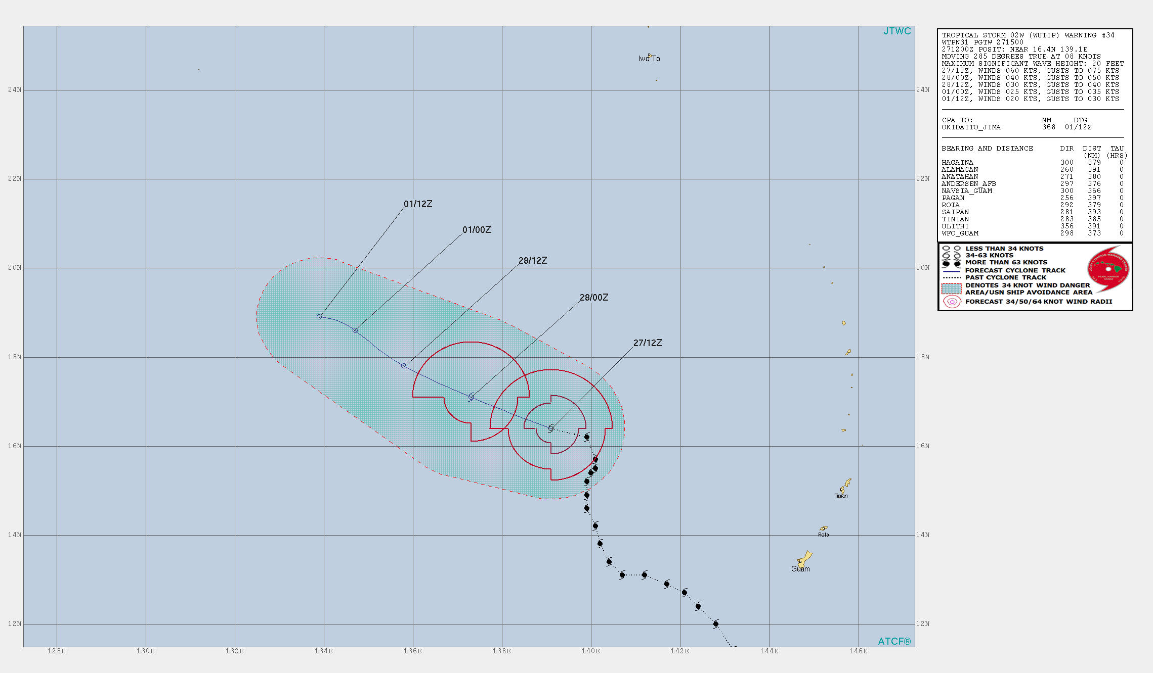 15UTC: WUTIP(02W) non longer a typhoon,weakening rapidly and forecast to fall below 35knots in 24hours