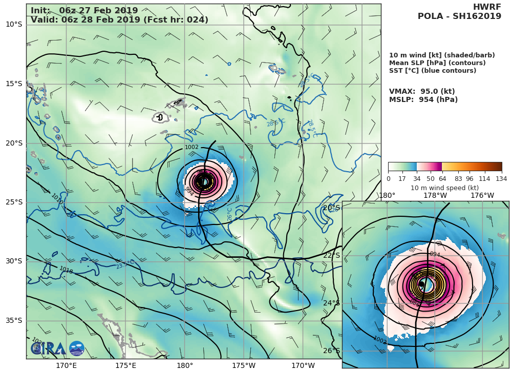 HWRF AT 06UTC: 95KT AT +24H