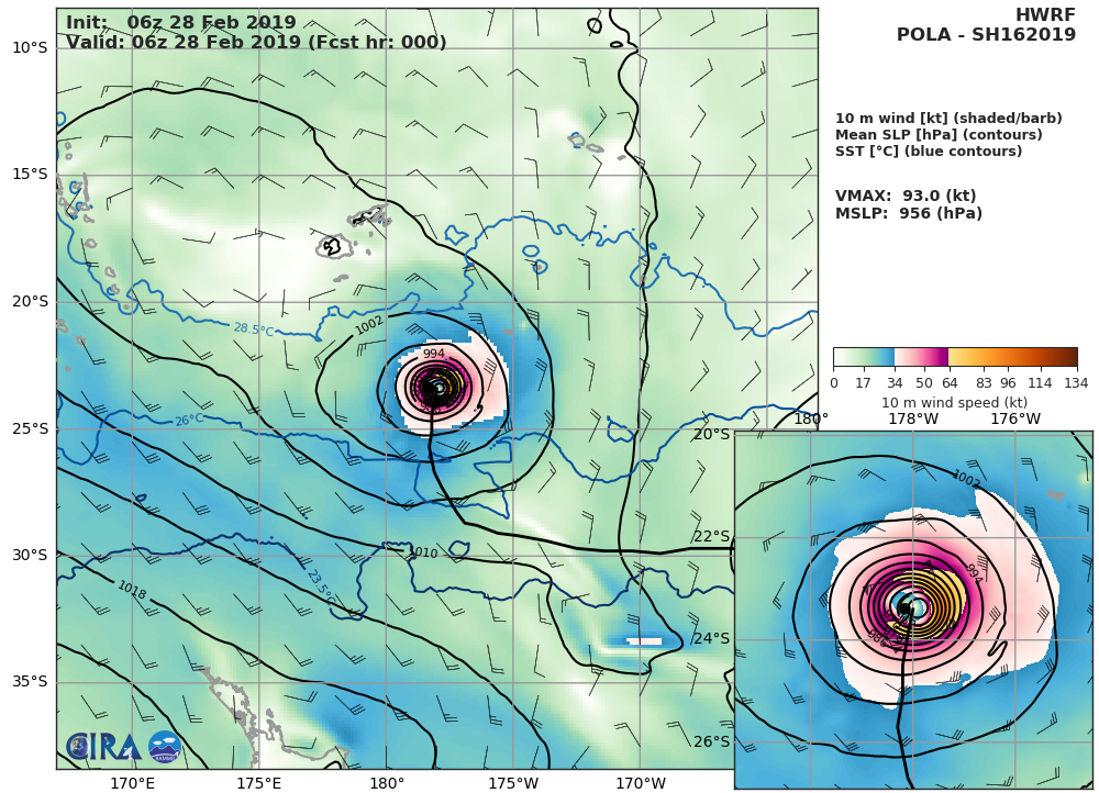 15UTC: Cyclone POLA(16P) Category 2 US, weakening steadily and being extratropical in 48hours