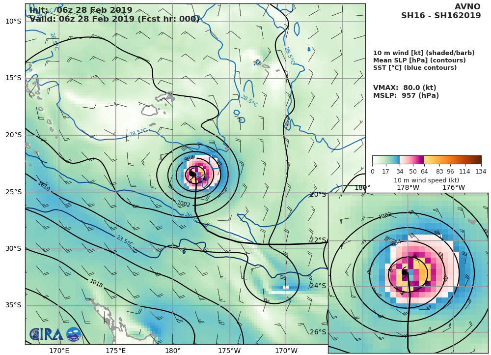 15UTC: Cyclone POLA(16P) Category 2 US, weakening steadily and being extratropical in 48hours