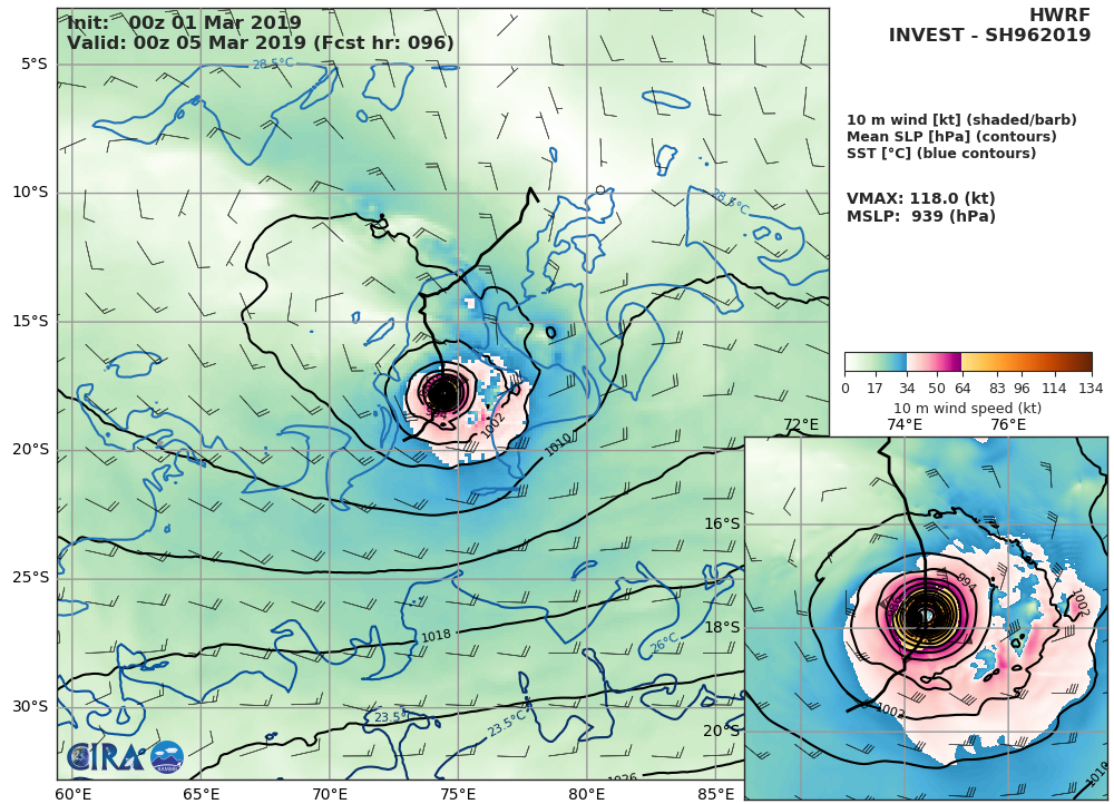 HWRF AT 00Z: 118KT AT + 96H