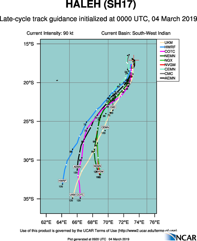 09UTC: TC HALEH(17S) category 3 US, intensifying rapidly with a forecast peak as a category 4 in 24hours