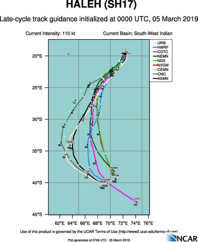 09UTC: Cyclone  HALEH(17S) category 3 US is weakening