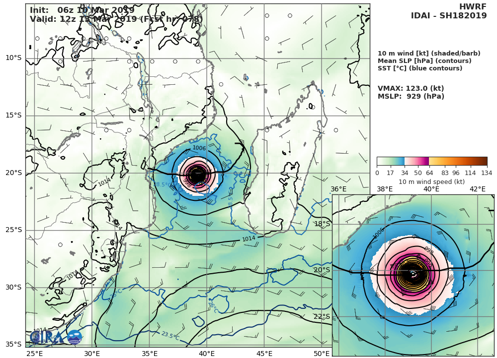 HWRF AT 06UTC: 123KT AT +78H