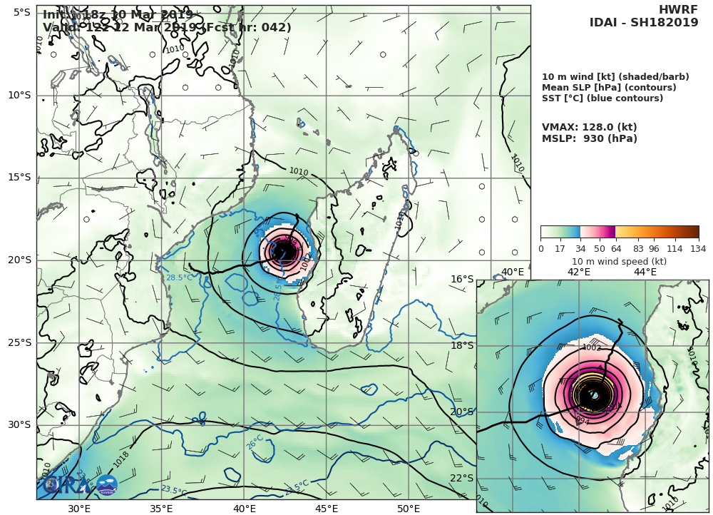 HWRF AT 18UTC: 128KT AT +42H