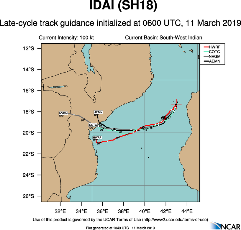 15UTC: IDAI(18S) category 3 US, intensifying to category 4 within 24hours,forecast to bear down on Beira/MOZ in 3 days