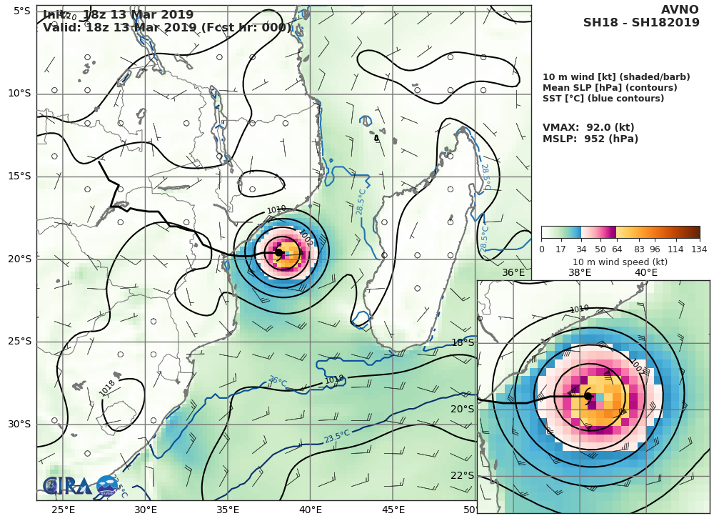 GFS AT 18UTC: 92KT AT +0H