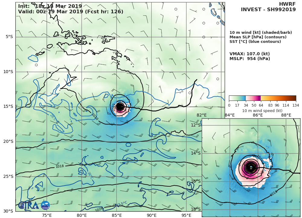 South Indian: TC SAVANNAH(19S) has formed, tracking close to the Cocos islands and intensifying