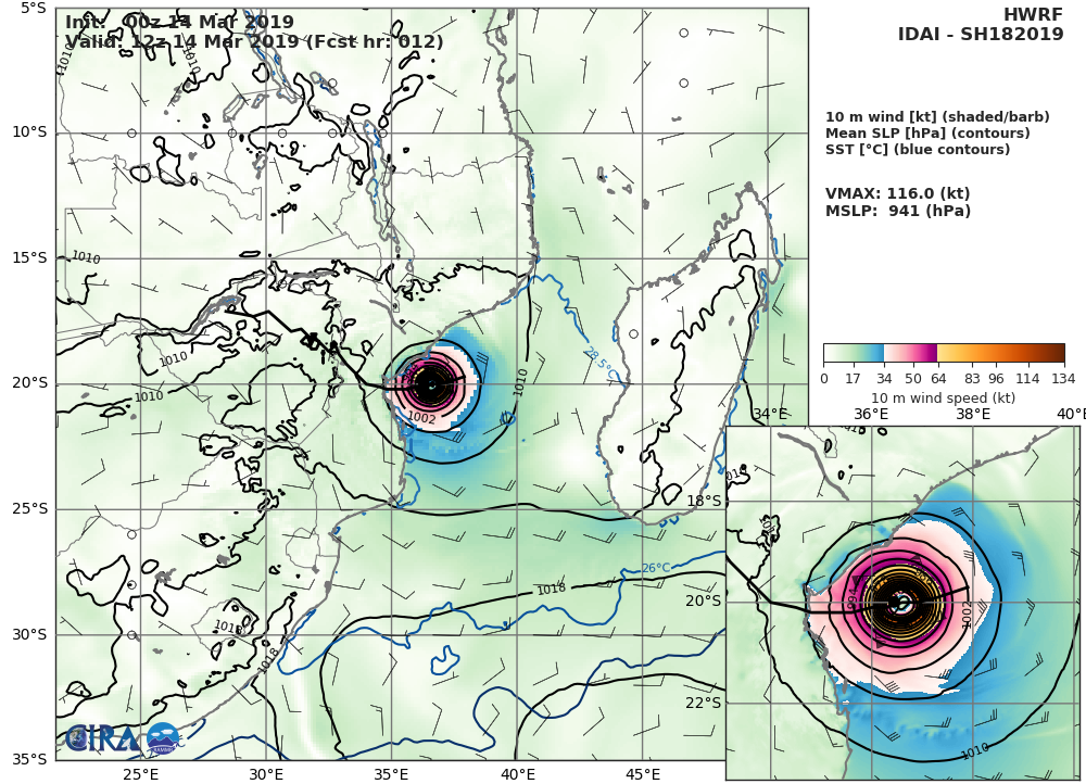 HWRF AT 00UTC: 116KT AT +12H