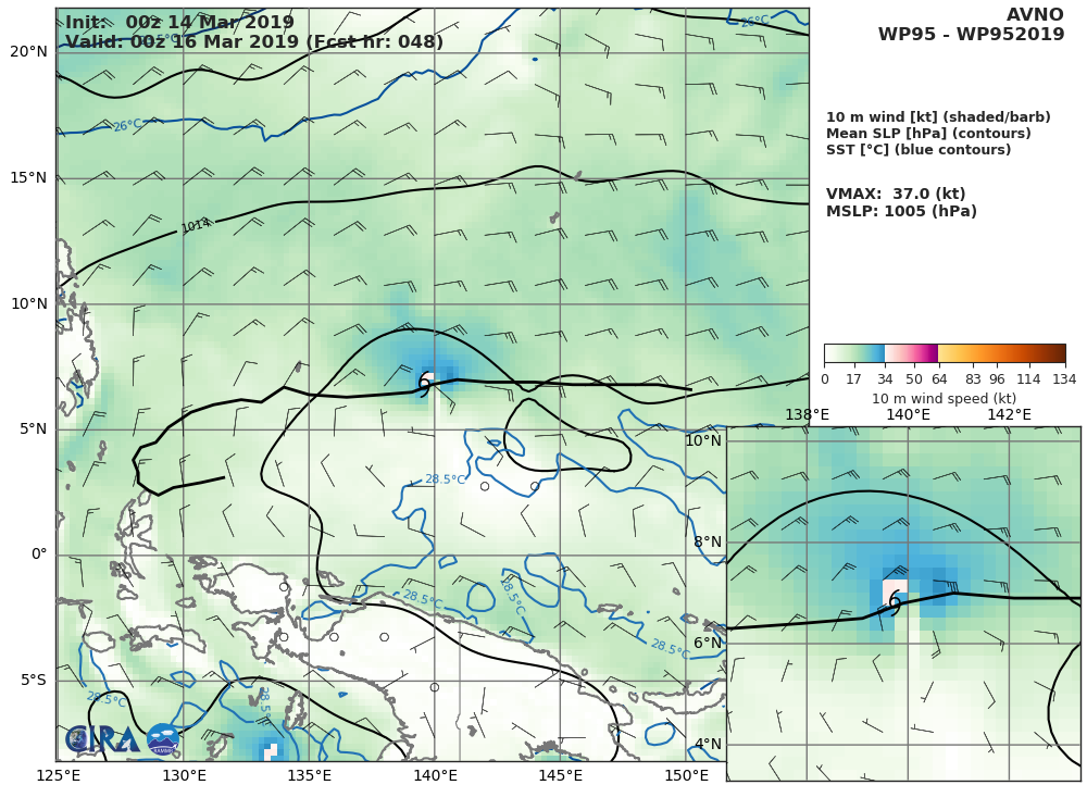 GFS AT 06UTC: 37KT AT +48H