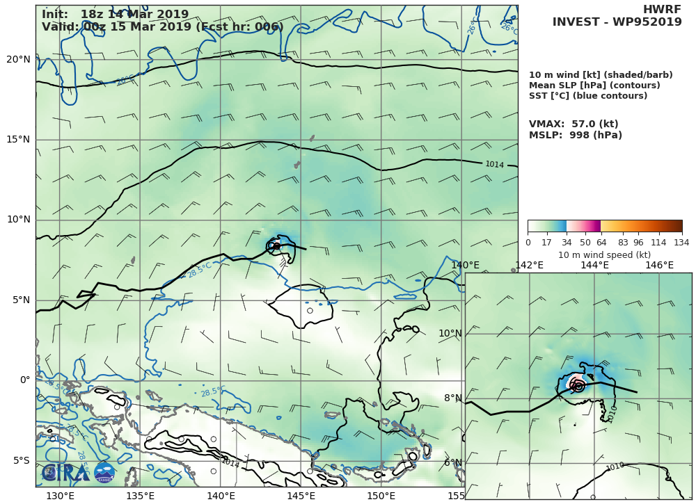 HWRF AT 18UTC: 57KT AT +06H