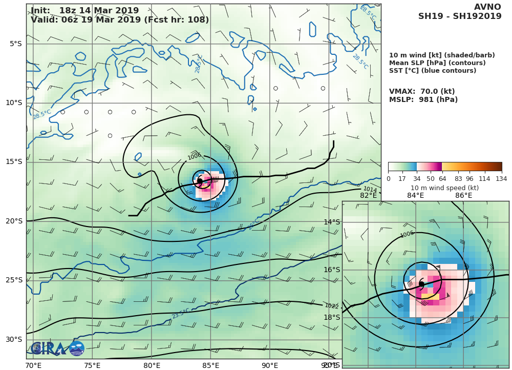 GFS AT 18UTC: 70KT AT +108H